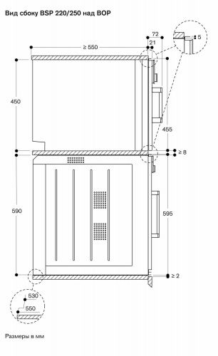 Gaggenau BSP250131_2