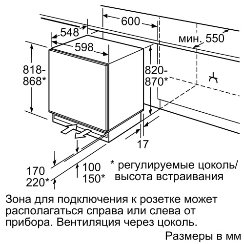 Bosch GUD15A50RU_4